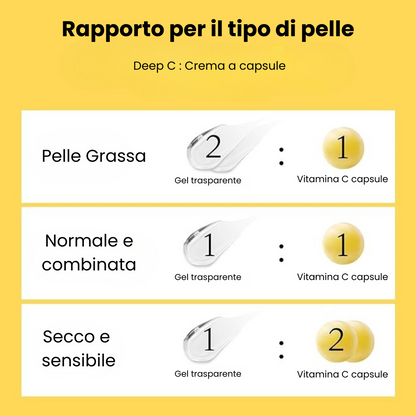Crema Capsule alla Vitamina C – Pelle Luminosa e Rimpolpata